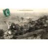 Richeville