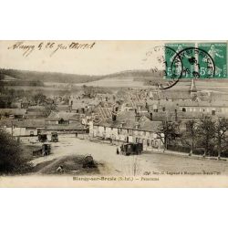 Blangy-Sur-Bresle